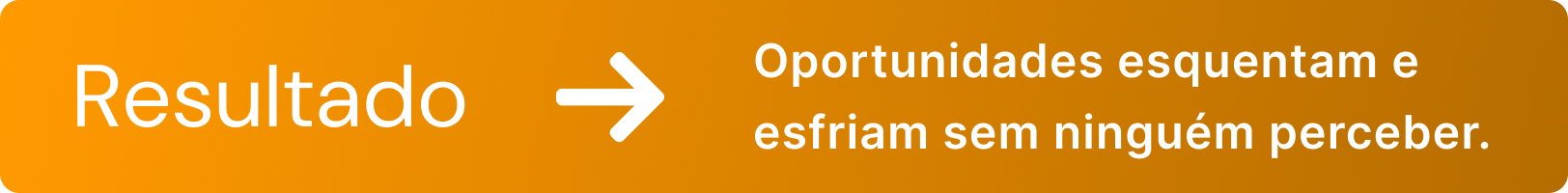 Botão Oportunidades
